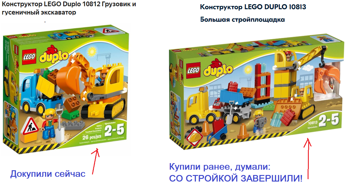 Лего Дупло БОЛЬШАЯ СТРОЙПЛОЩАДКА и дополнительная техника))