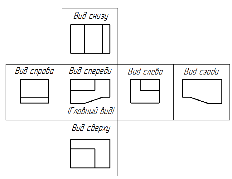 Чертеж основных видов
