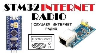 Как работает онлайн радио на примере STM32