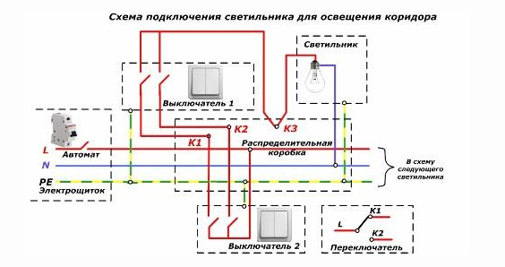 Схема подключения проходного выключателя с 2х мест