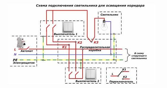 Схема освещения прихожей