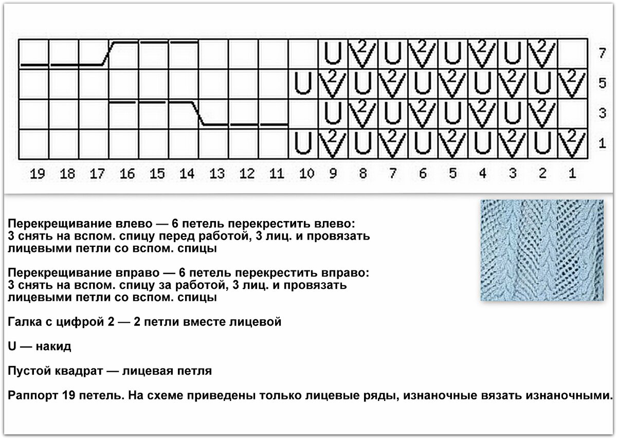 Имитация кос схемы и описания. Узоры спицами со схемами. Красивые узоры спицами со схемами. Косы спицами со схемами. Узоры спицами со схемами простые и красивые.
