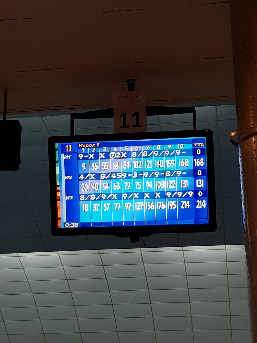 Пример подсчёта  очков