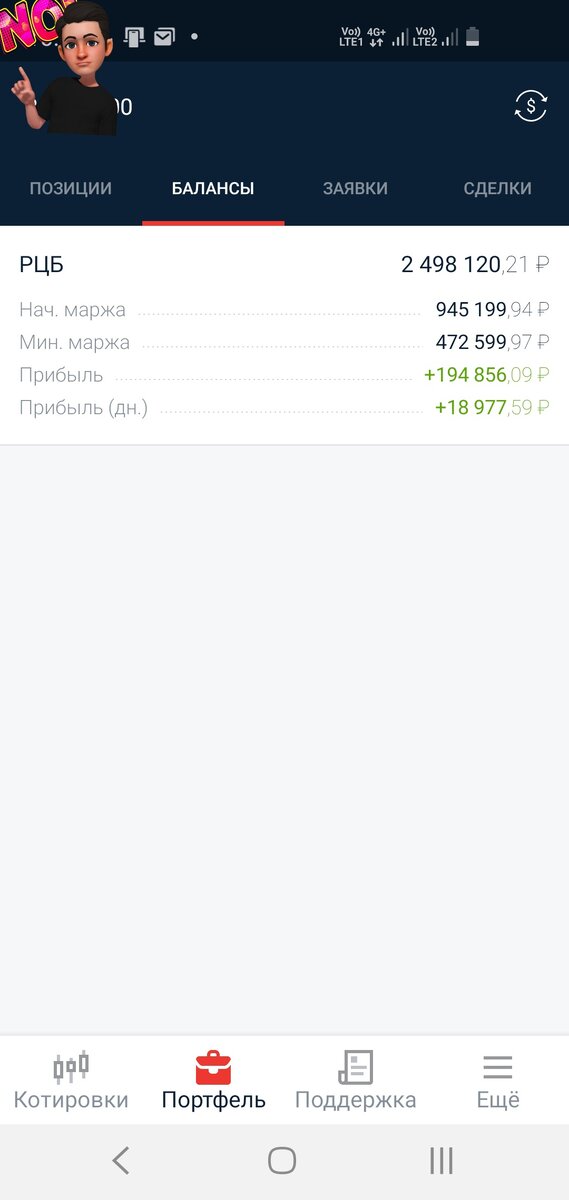 Всем привет, я инвеструю с августа 2016 года, на данный момент мой инвестиционный портфель составляет 2.5 миллиона российских рублей.