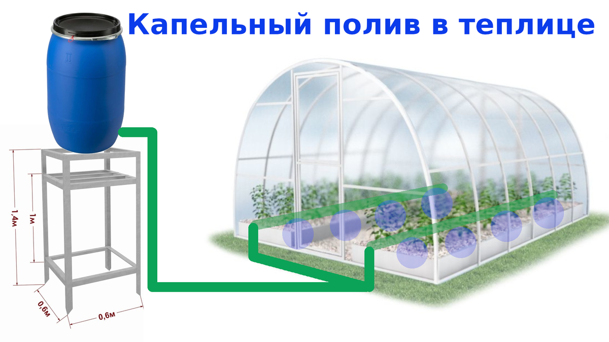 Как установить полив в теплице. Система капельного полива для теплицы 3х6. полив в теплице самотеком.