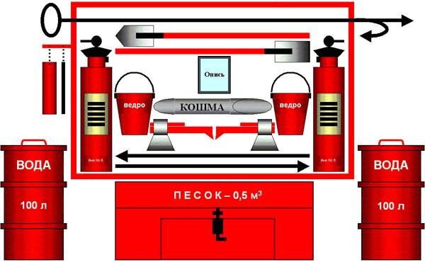 Источник: Яндекс.Картинки