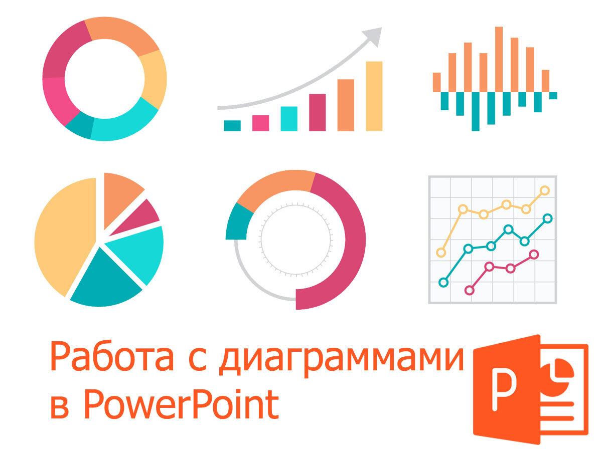 Работа с диаграммой в презентации