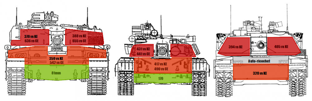 Чертеж т 90с