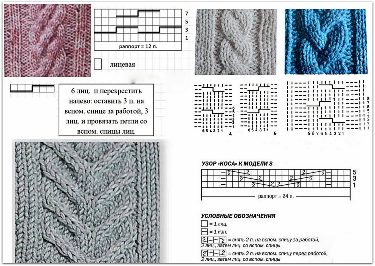 Схема косички спицами для начинающих. Вязание кос спицами схемы с описанием для начинающих. Вязание жгуты спицами схемы и описания. Вязка косами на спицах для начинающих схемы. Как вязать узор коса спицами схема.