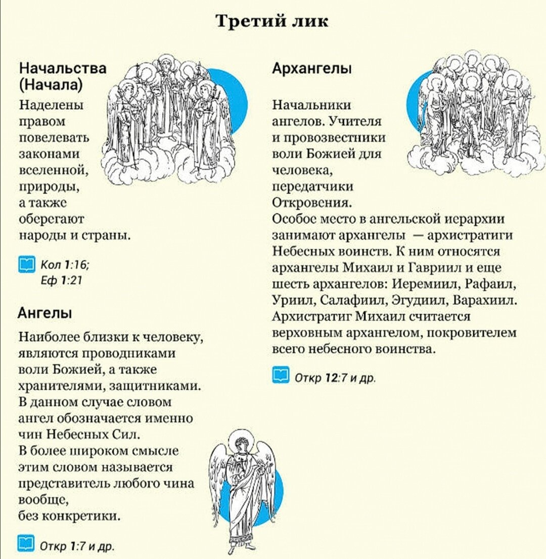 Три чин. Ангельские чины Небесная иерархия 9 чинов ангелов. Иерархия ангелы Архангелы Серафимы херувимы схема. Иерархия ангельских чинов в православии. Ангельские чины иерархия 9 чинов.