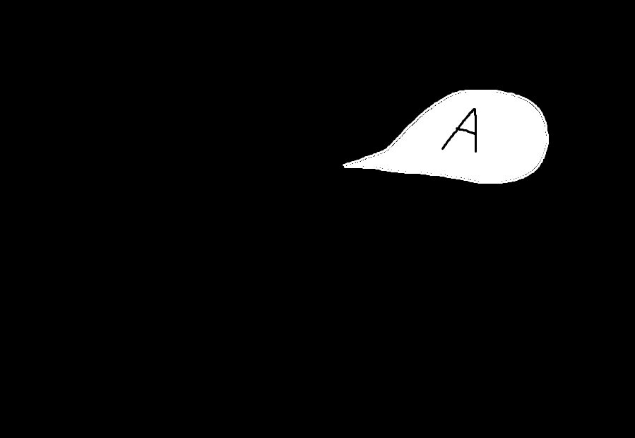 Что дорисовало ваше воображение?