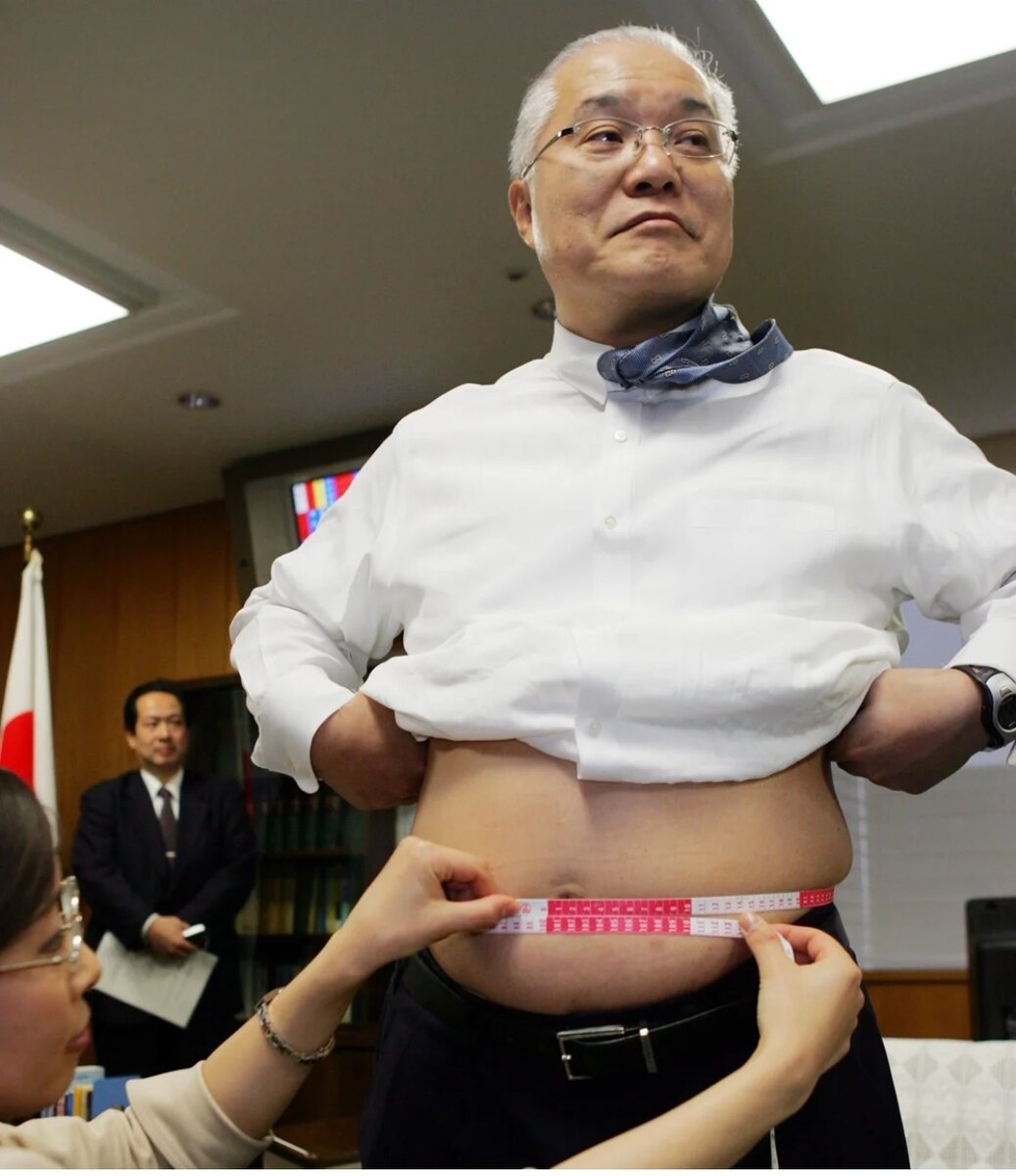 Измерение тилии