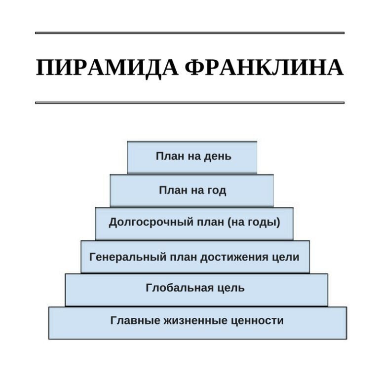 Надо будет тоже такую сделать)) 