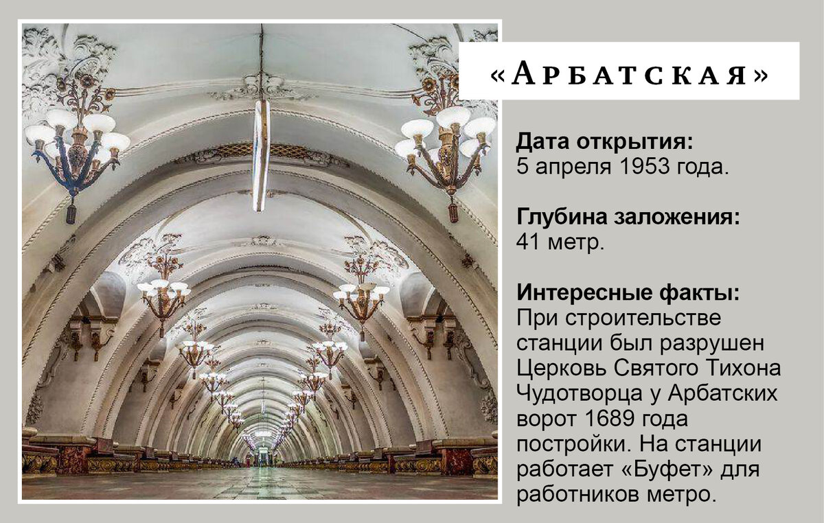 Станция метро любочка. Станция Арбатская Арбатско-Покровская. Метро Арбатская Арбатско-Покровская линия. Арбатская станция метро Кольцевая линия. Московское метро станция Арбатская.