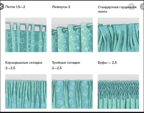 коэф.сборки