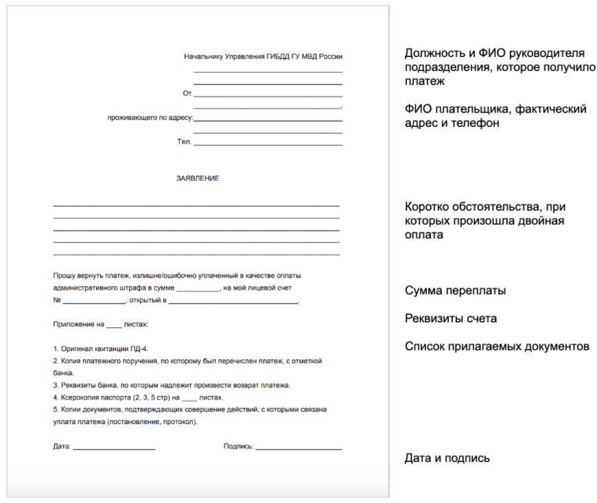  Это заявление на возврат штрафа ГИБДД — образец. Скачайте его  и заполните своими данными. Приложите копии паспорта, квитанции и банковские реквизиты