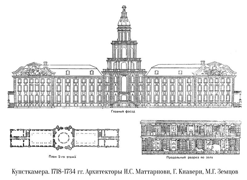 Чертежи здания Кунсткамеры. Источник: wikipedia.org