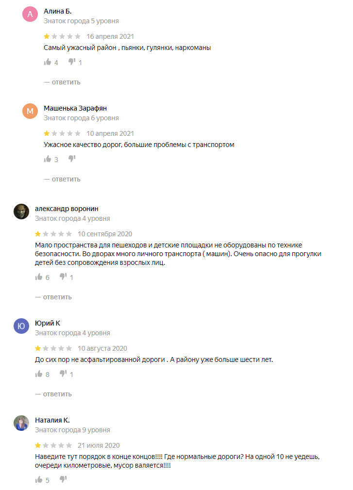 Отзывы в Яндекс Карты