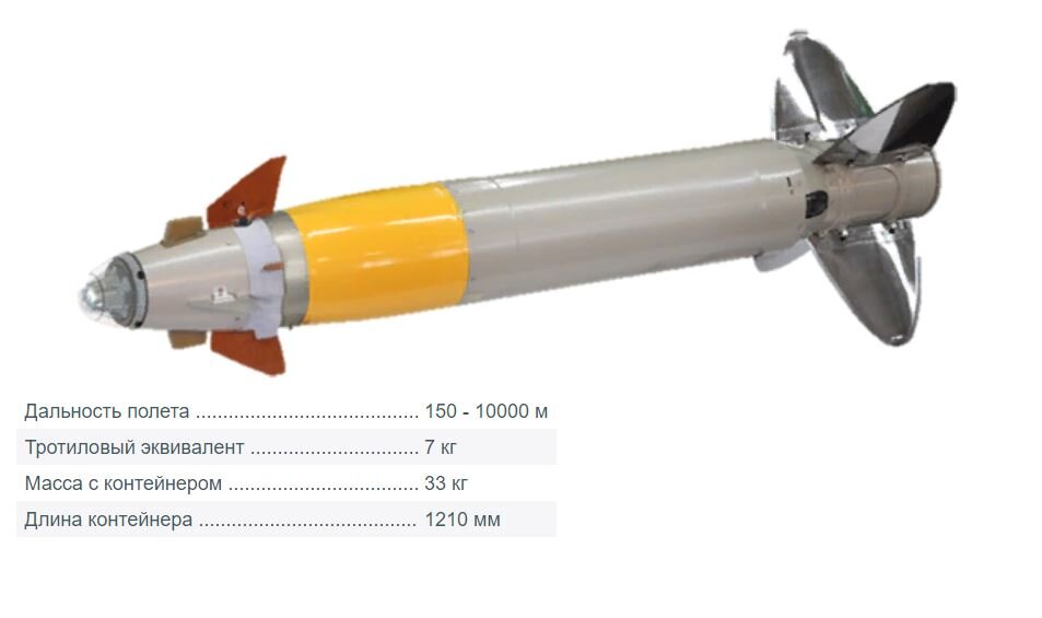 Вес ракеты. Корнет противотанковая управляемая ракета. ПТРК Корнет ракета. Корнет эм технические характеристики. Ракета для ПТУРА характеристики.