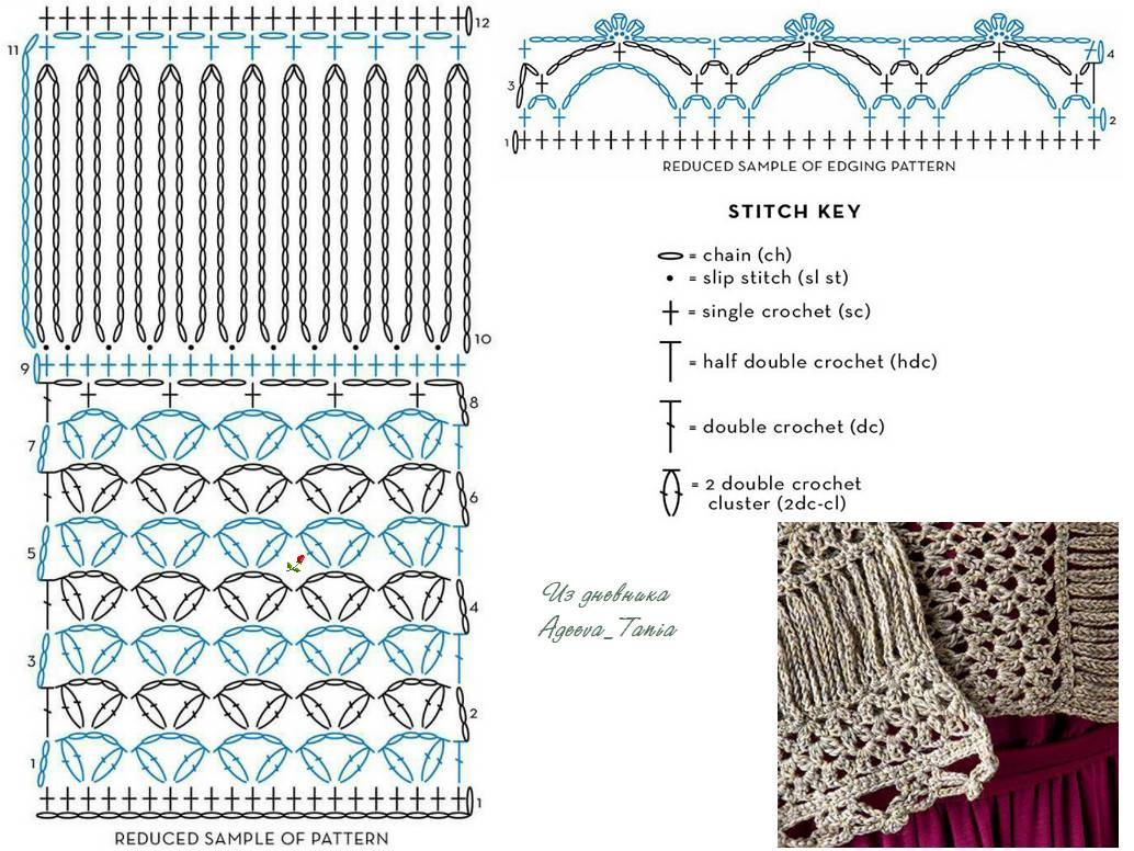Вязание палантина крючком со схемами и описанием