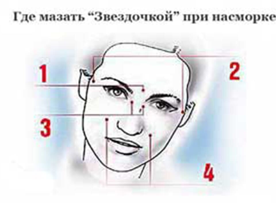 Можно ли мазать звездочкой. Как мазать звездочкой при насморке. Точки где мазать звездочкой. Звездочка схема где мазать. Схема при насморке.