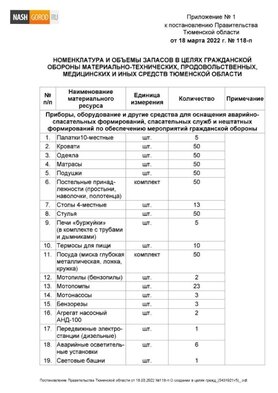 Фото:Официальный интернет-портал правовой информации