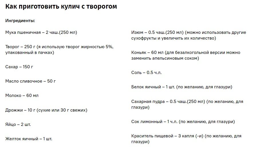 Что нам понадобится. 