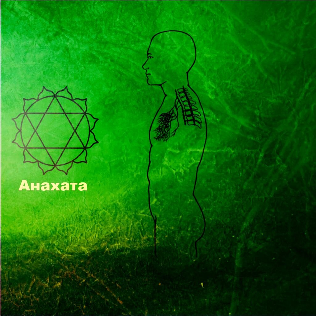 Рис.1 Четвертая чакра. Анахата.