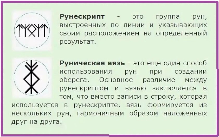 Принцип создания рунической надписи для амулета и талисмана. | A priori | Дзен