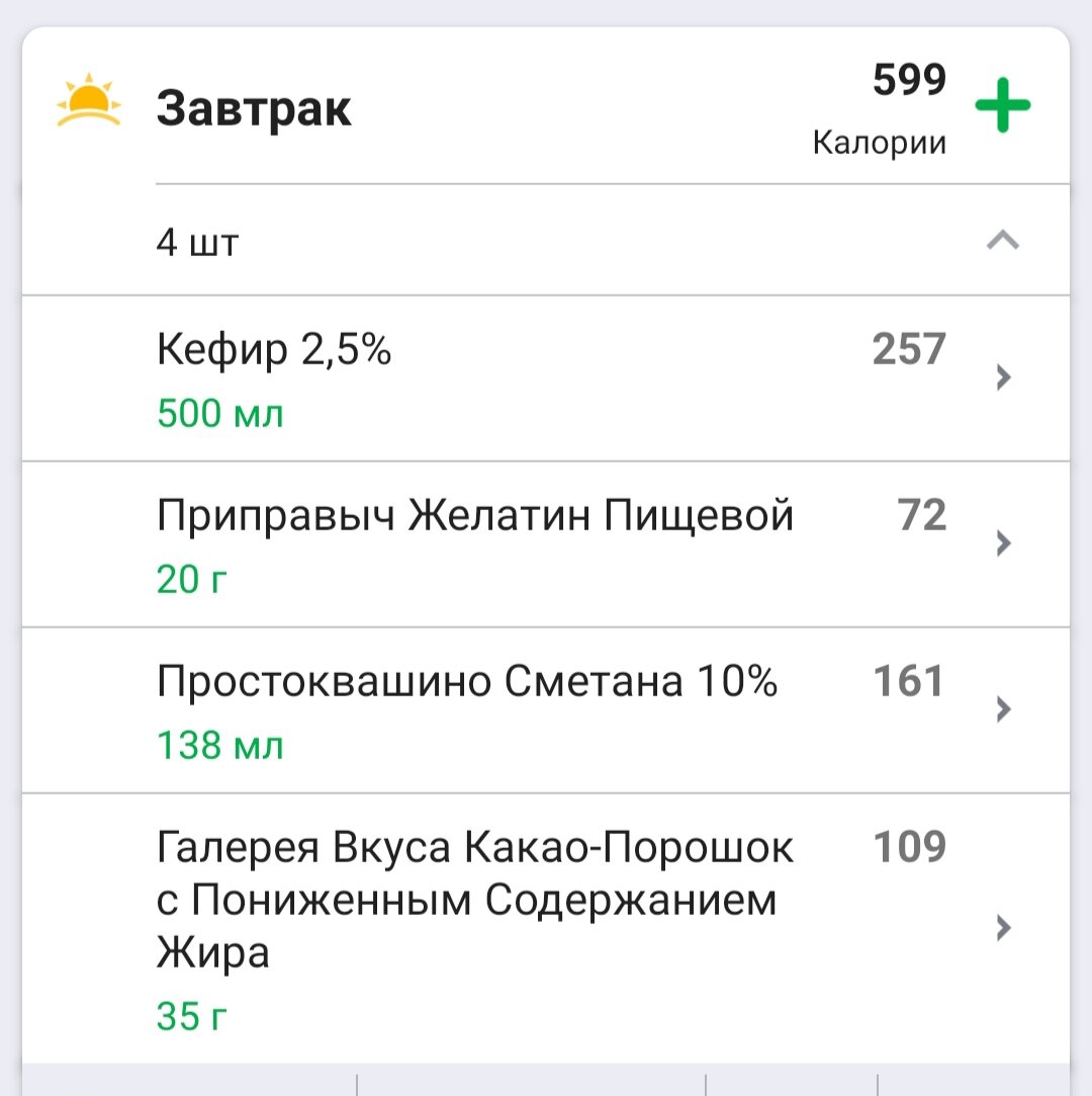 Список ингредиентов и их точный вес, чтобы получилась именно такая текстура, как на фото ниже. 