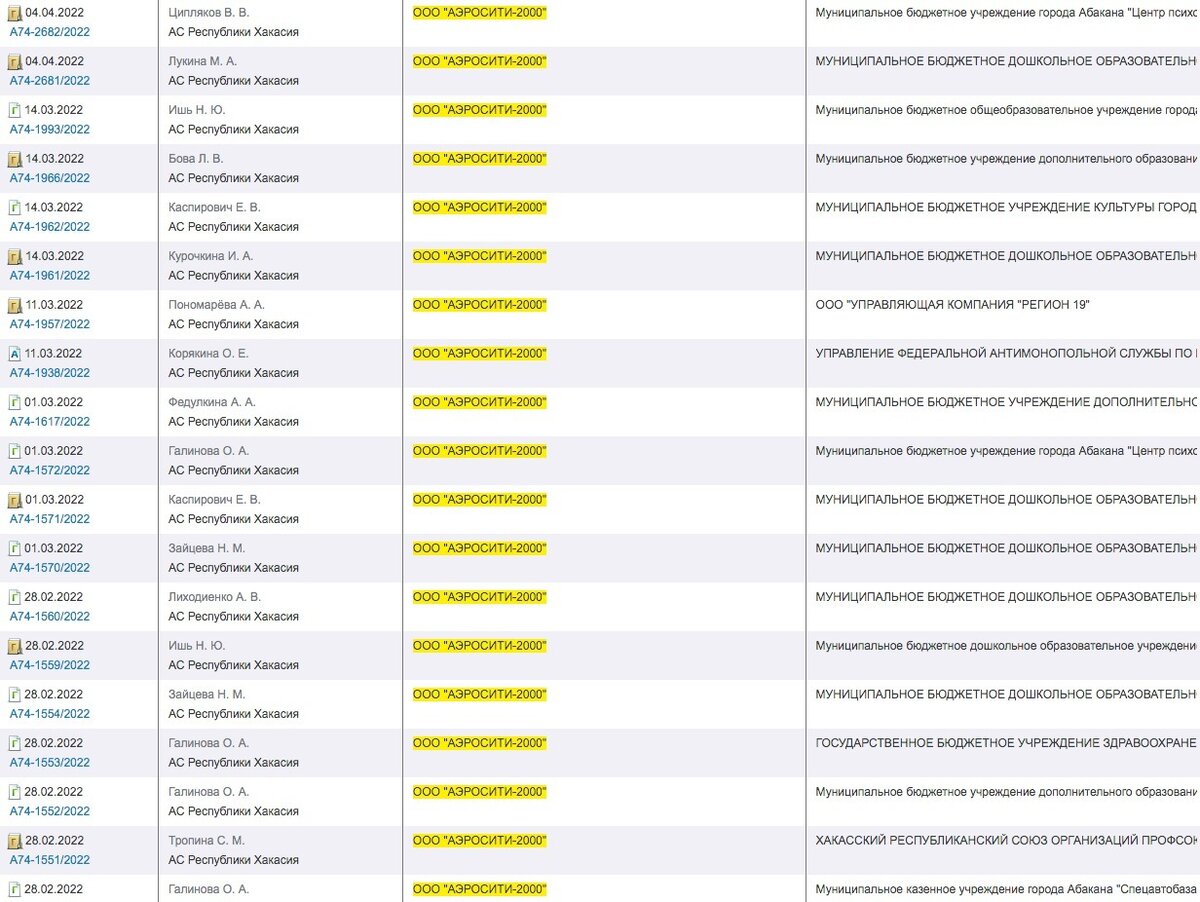 Фото: kad.arbitr.ru