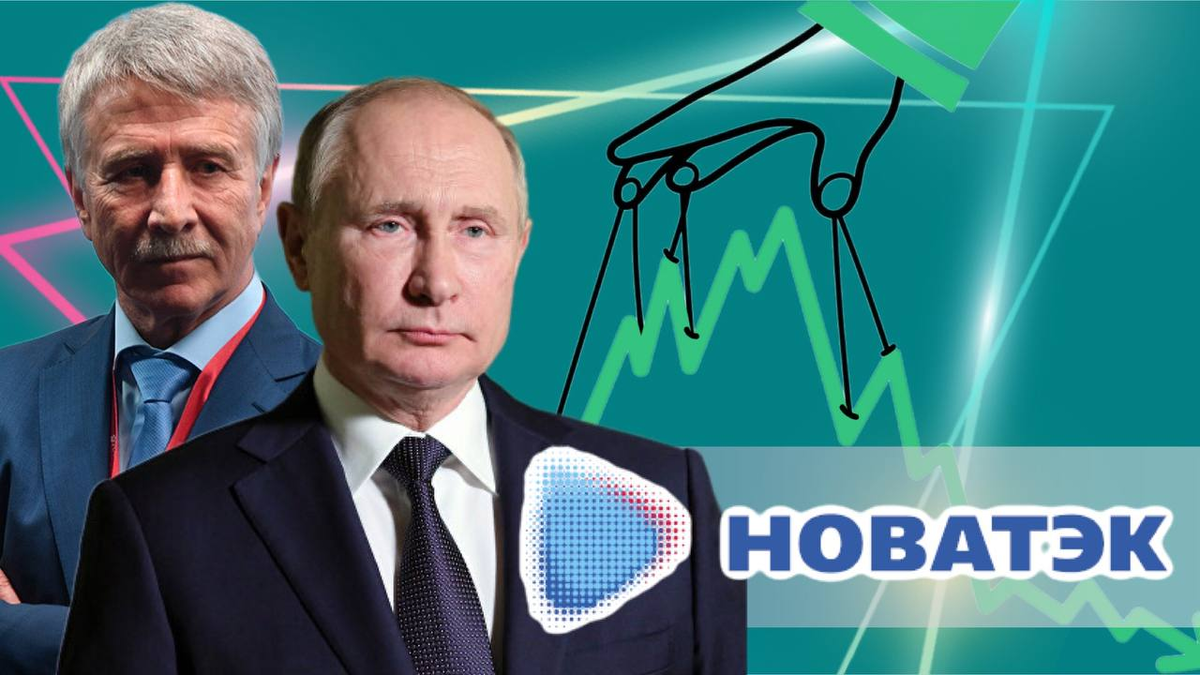 Акции компании Новатэк прогноз