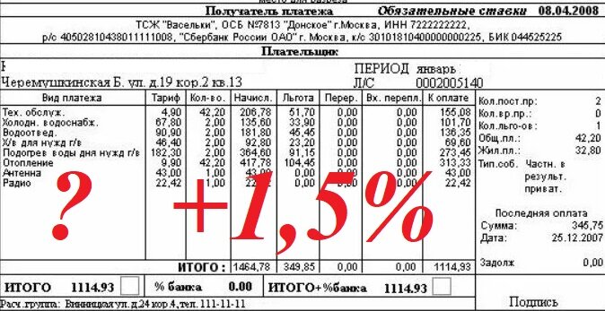 иллюстрация создана автором