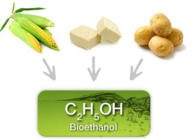 Источник: Яндекс.Картинки