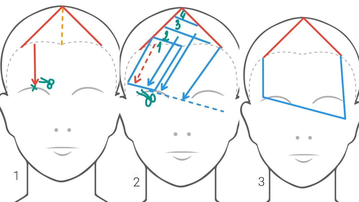 Нарисовала для вас схемы к чёлке.