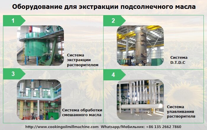 Скачать ГОСТ Р 54896-2012 Масла растительные. Определение показателей качества и