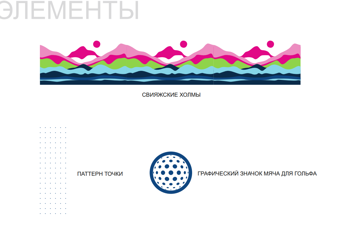 Концепция КУРОРТНОГО РОМАНА 3.0 на стадии разработки