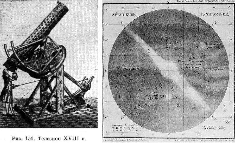 Каталог мессье история создания и особенности содержания презентация