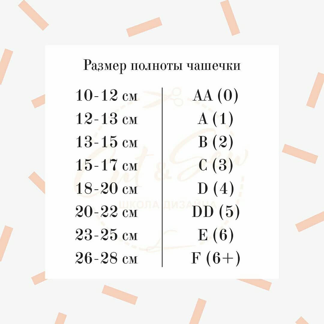 Размер чашки бюстгальтера таблица