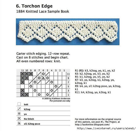 Фото из сети. Схема проста, вяжется быстро.