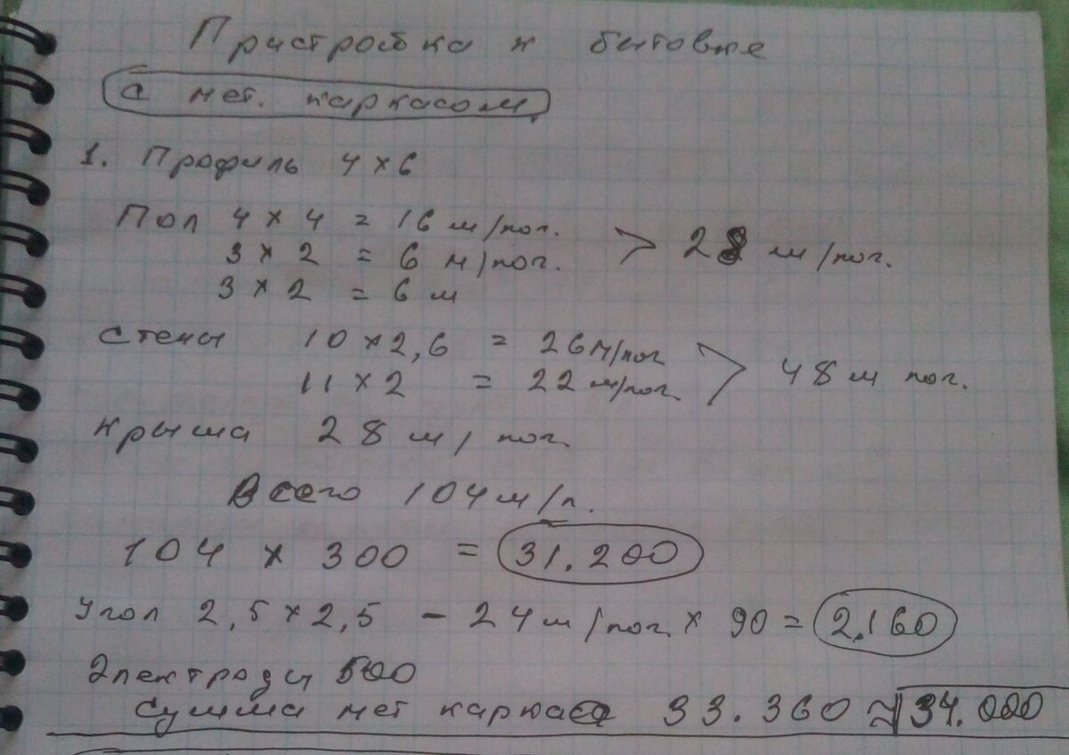 Металлический каркас выходил примерно 34 000 рублей только за материалы