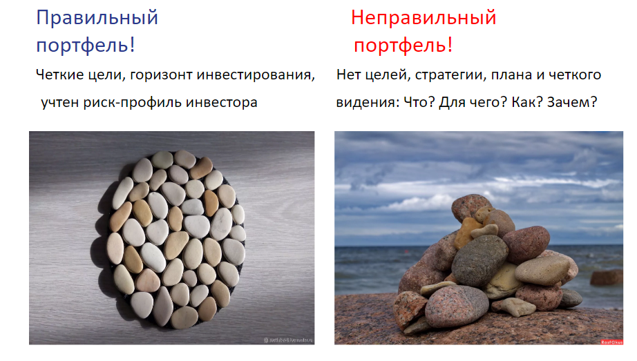 Если вы без учета корреляции, долгосрочной истории актива накидаете в портфель разные, разные инструменты, то у вас получится не портфель, а куча "камней" (инструментов).