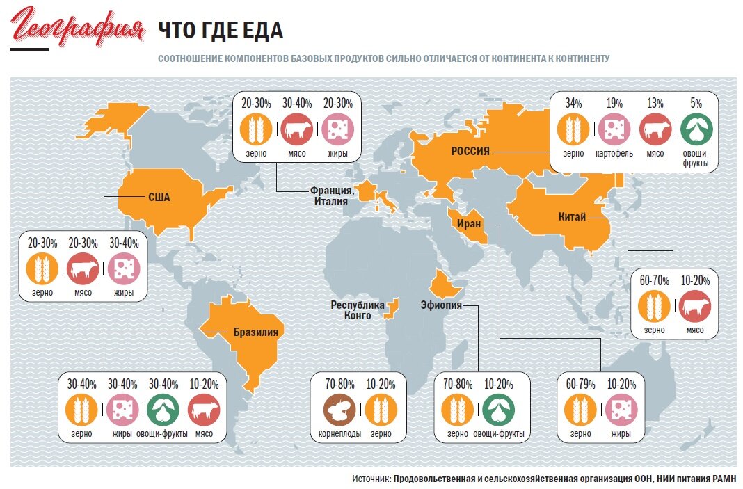 Приложения в каких странах был