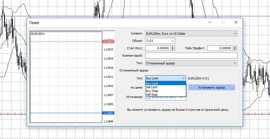 MetaTrader 4 компании ГерчикСо