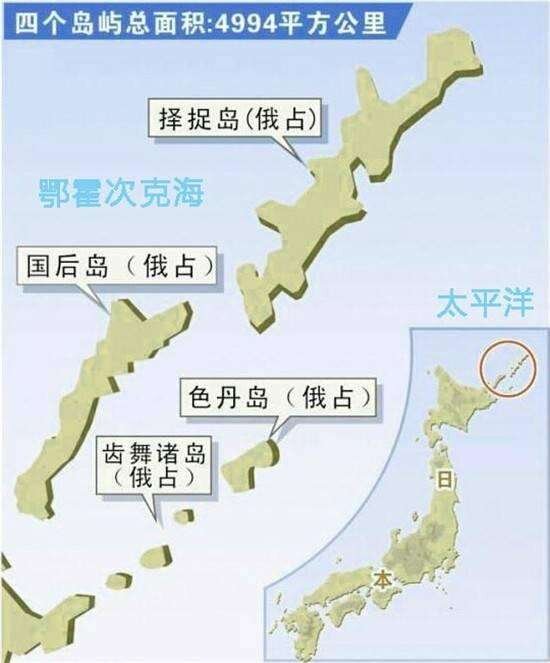 俄占 － оккупировано Россией 