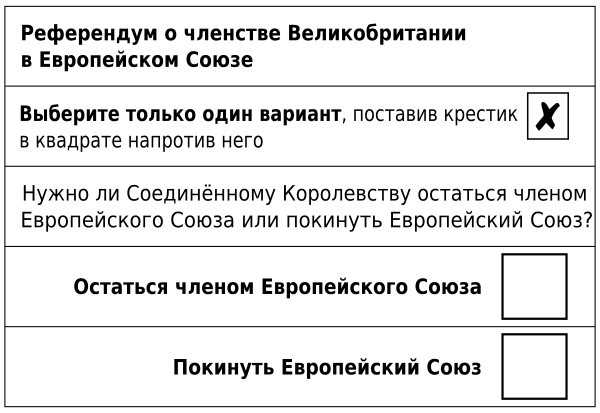 Русский вариант образца бюллетеня для голосования