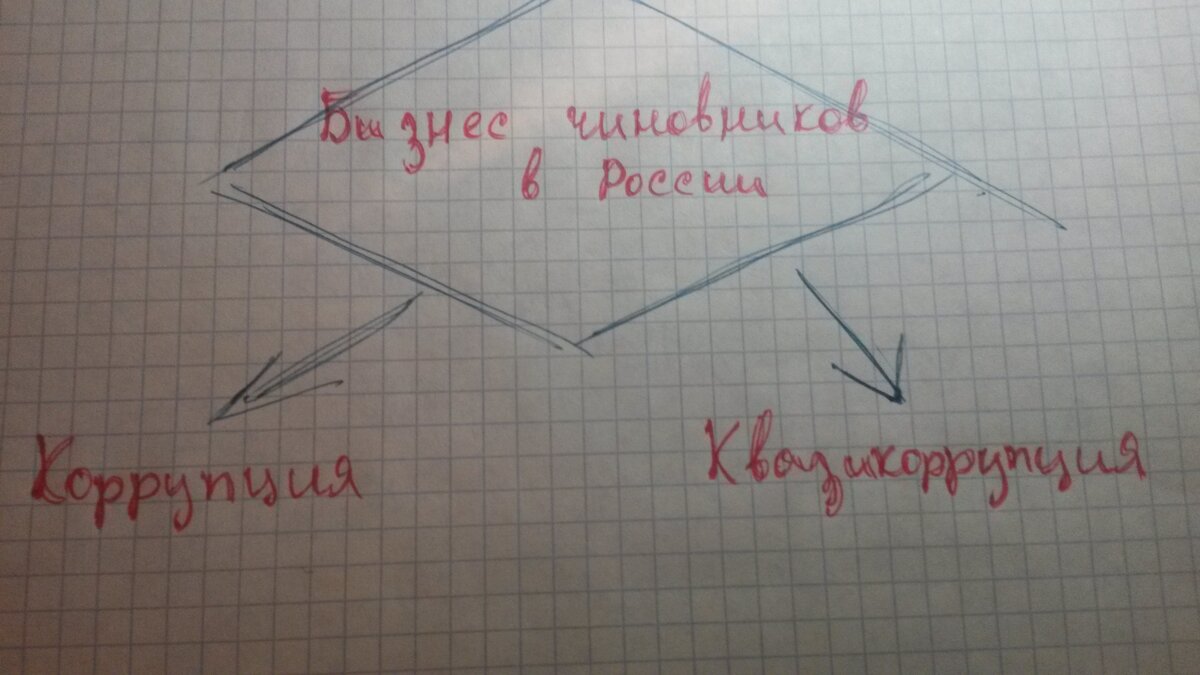 Качество - ужасное. Но если Вы поставите лайк моей статье, то, обещаю, купить хороший сканер в ближайшее время и радовать читателей интересными статьями с высококачественными иллюстрациями. Кликни на палец вверх прямо сейчас.