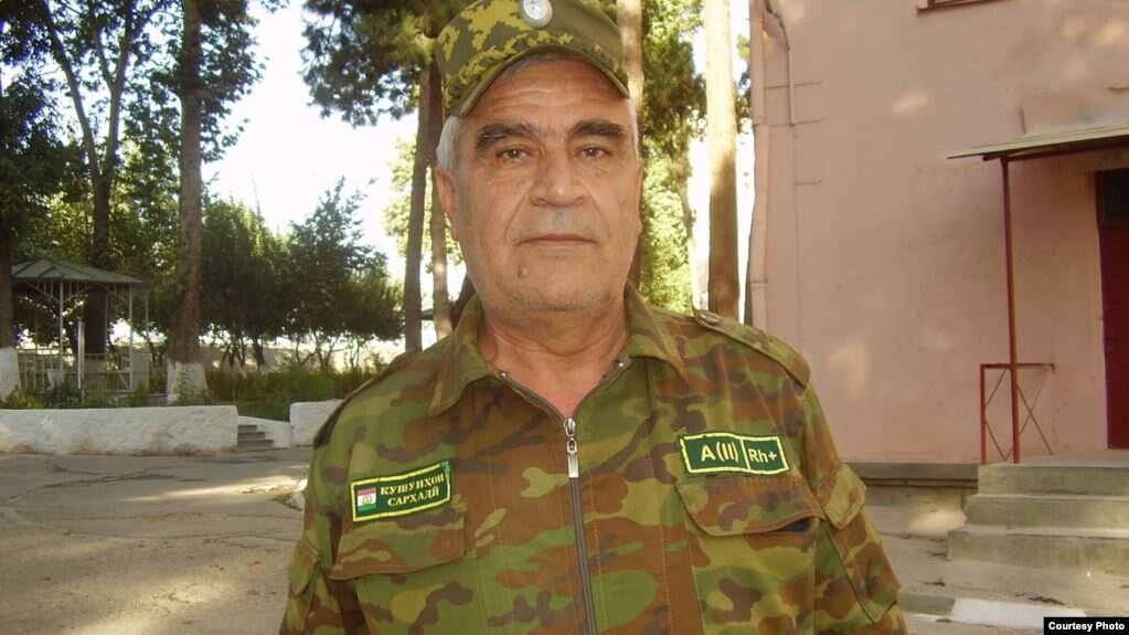 Абдушафе Тоджов