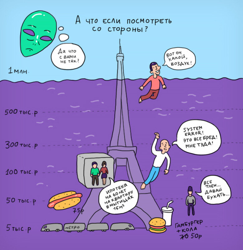яндекс. картинки