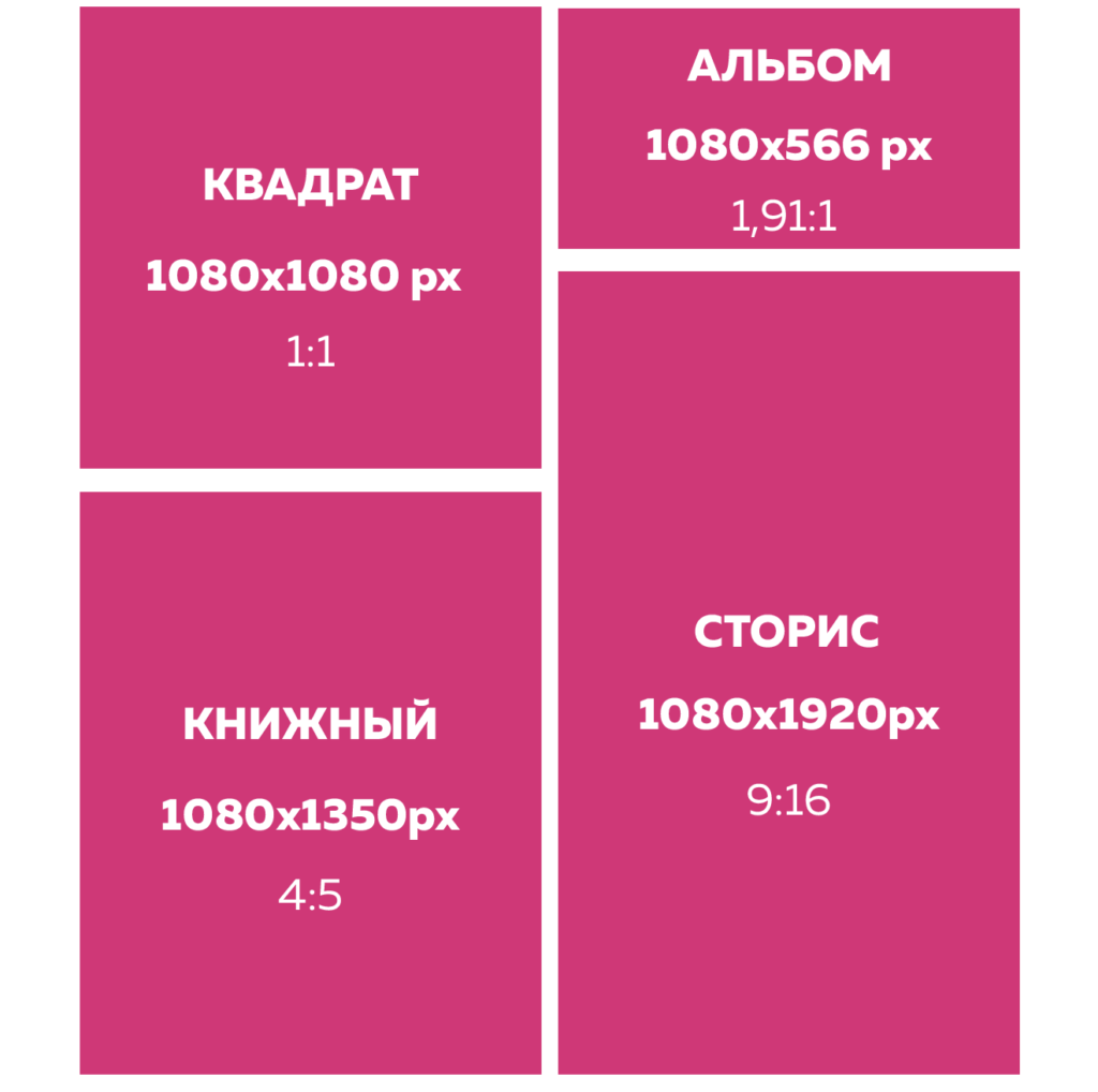 Размер фото для инстаграм. Размер поста в Инстаграм. Радмер поста вирстаграм. Размер картинок для инстаграмма. Рамзеры постоыв инстагрм.